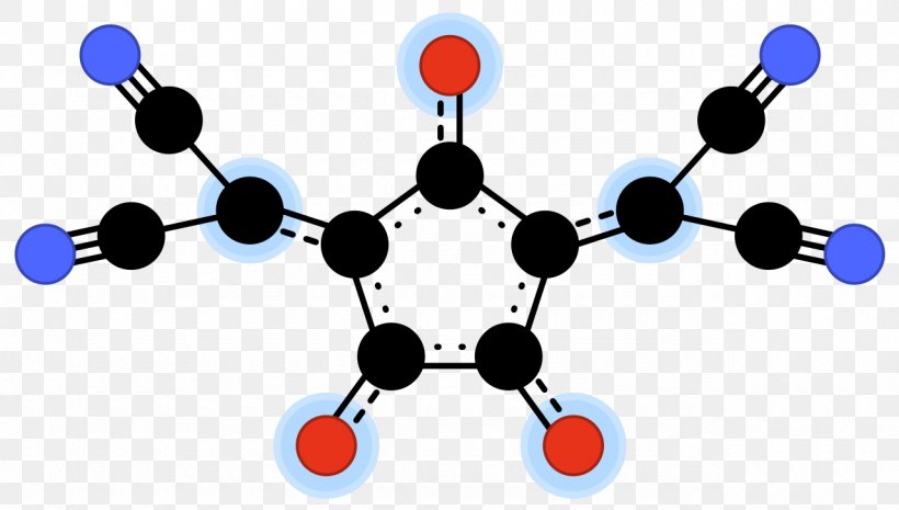 Croconate Violet Croconic Acid Croconate Blue 2-(Dicyanomethylene)croconate Chemistry, PNG, 1280x726px, Croconic Acid, Anion, Blue, Chemistry, Communication Download Free