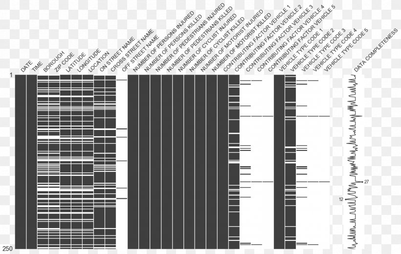 Python Data Visualization Library Matplotlib, PNG, 1281x813px, Python, Architecture, Black And White, Brand, Building Download Free