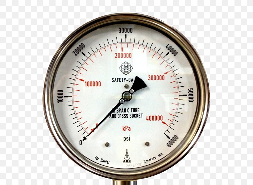 Gauge Motor Vehicle Speedometers Tachometer, PNG, 550x600px, Gauge, Hardware, Measuring Instrument, Meter, Motor Vehicle Speedometers Download Free