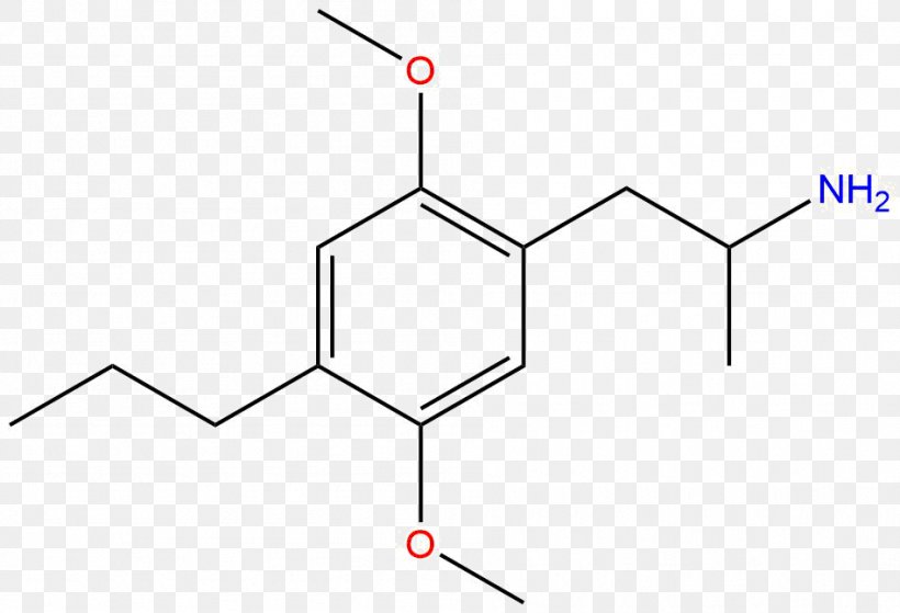 Research Chemical Chemical Compound Chemical Substance 5-MeO-DMT, PNG, 948x647px, Research Chemical, Area, Benzylpiperazine, Chemical Compound, Chemical Formula Download Free