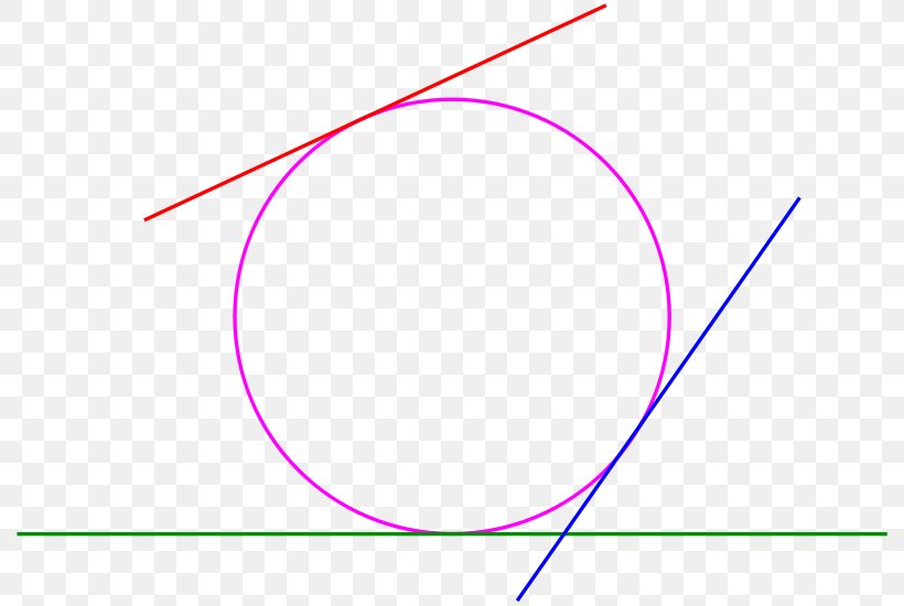 Angle Point Circle Font Pink M, PNG, 800x550px, Point, Area, Diagram, Pink, Pink M Download Free