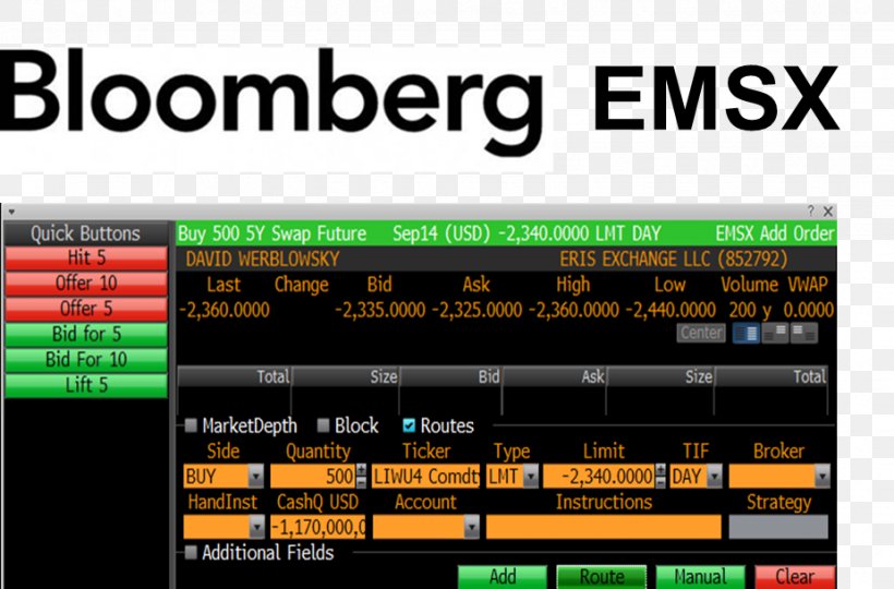 Bloomberg Terminal Options Strategies Execution Management System Algorithmic Trading, PNG, 926x610px, Bloomberg Terminal, Algorithmic Trading, Automated Trading System, Bloomberg, Bloomberg Television Download Free