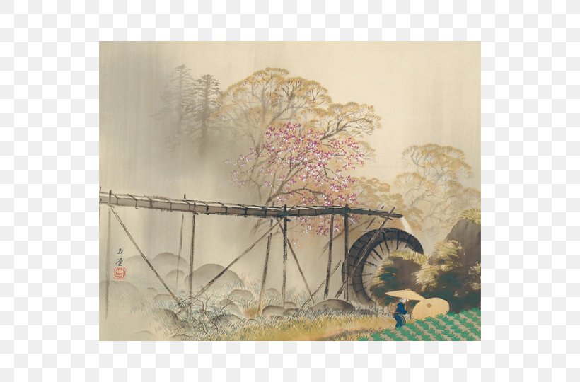 Adachi Museum Of Art Spring Drizzle Painting Nihonga, PNG, 540x540px, Adachi Museum Of Art, Art, Art Museum, Google Arts Culture, Japan Download Free