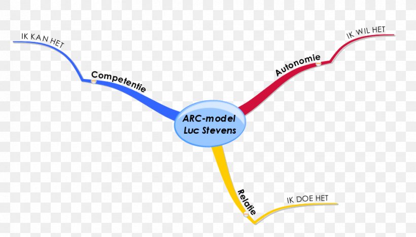 Diagram Line Angle, PNG, 972x555px, Diagram, Brand, Cable, Sky, Sky Plc Download Free