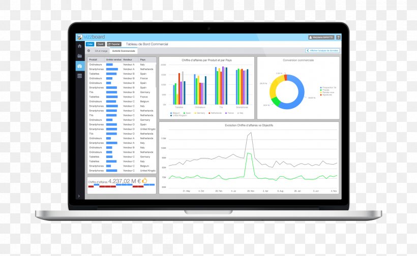 Recruitment Customer Relationship Management Computer Software Business, PNG, 2400x1476px, Recruitment, Board Of Directors, Brand, Business, Communication Download Free