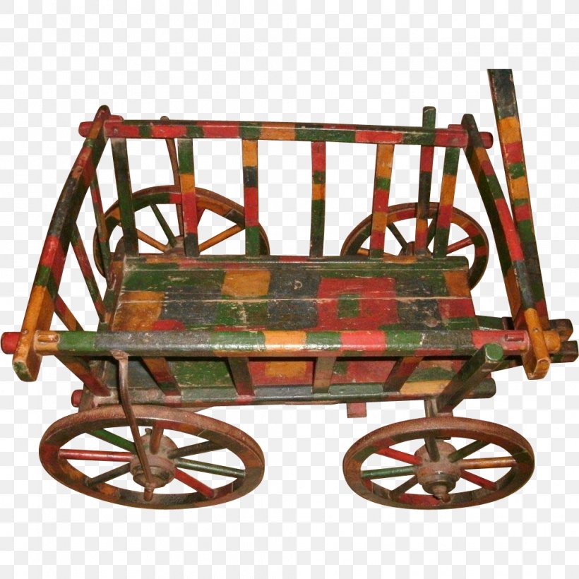 Wagon Carriage Chariot, PNG, 1015x1015px, Wagon, Carriage, Cart, Chariot, Furniture Download Free