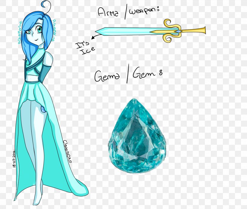 Aquamarine Gemstone Drawing Blue Turquoise, PNG, 2600x2200px, Aquamarine, Agate, Aqua, Blue, Costume Design Download Free