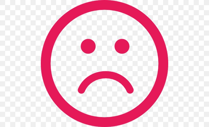 Emoticon Smiley Sadness Clip Art, PNG, 500x500px, Emoticon, Area, Cheek, Crying, Face Download Free