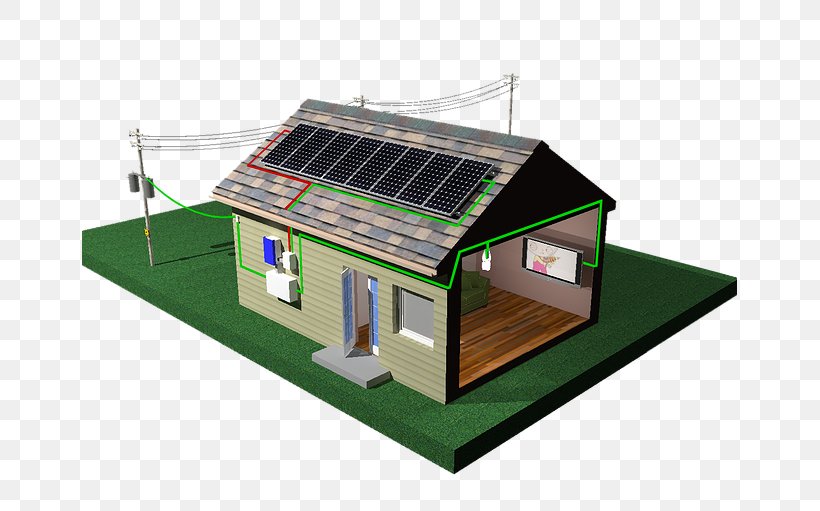 Aussie Wide Solar Solar Power House Roof Electricity, PNG, 655x511px, Solar Power, Building, Electricity, Energy, House Download Free