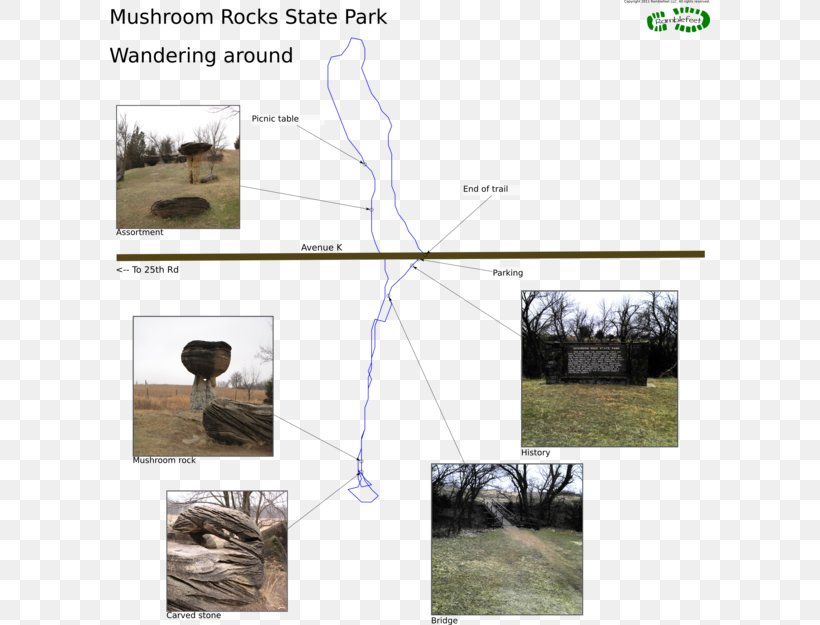 Trail Map Long Trail, PNG, 600x625px, Trail, Grass, Map, Mile, Observation Download Free