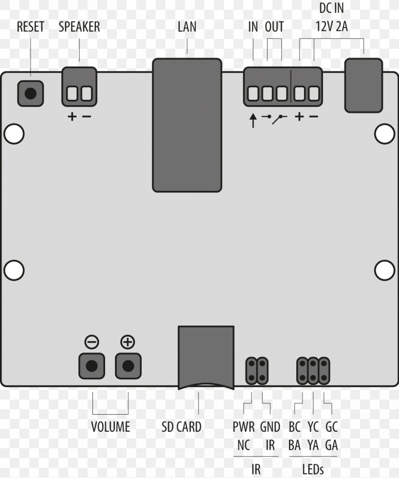 Electronic Component Power Supply Unit Electronics Europe Digital Audio, PNG, 983x1177px, Electronic Component, Adapter, Analog Signal, Audio Converter, Binary Decoder Download Free