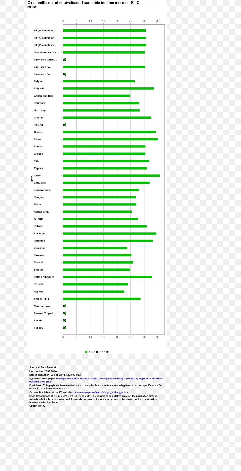 Paper Line Font, PNG, 635x1600px, Paper, Area, Diagram, Text Download Free