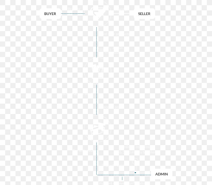 Document Line Angle, PNG, 514x714px, Document, Area, Brand, Design M, Diagram Download Free