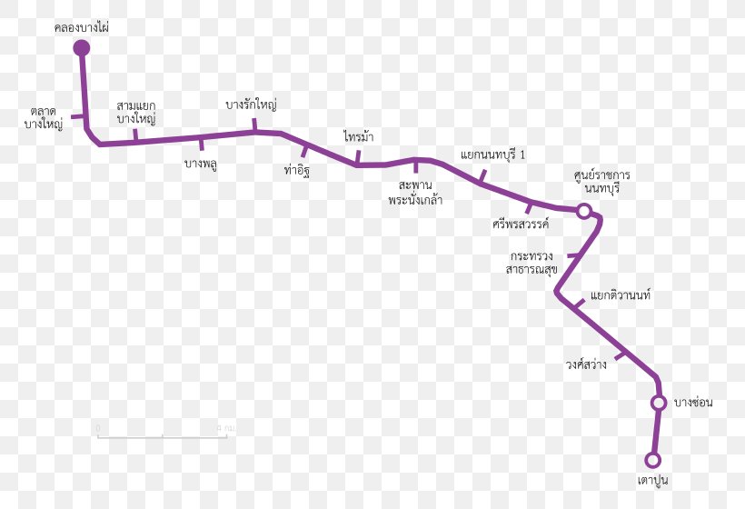 MRT Rapid Transit BTS Skytrain Thonburi Nonthaburi Province, PNG, 800x560px, Mrt, Area, Bangkok, Bts Skytrain, Diagram Download Free