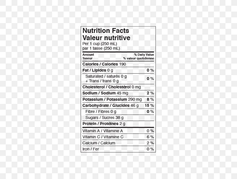 Nutrient Dietary Supplement Chocolate Bar Nutrition Facts ...