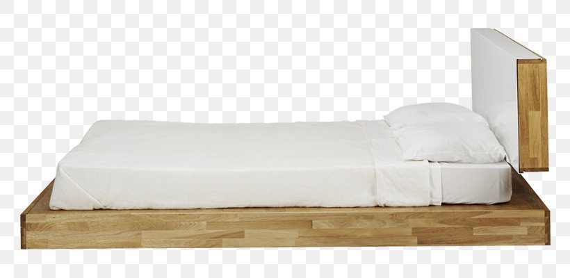 Bed Frame Platform Bed Mattress Bed Size, PNG, 800x400px, Bed Frame, Apartment, Bed, Bed Size, Comfort Download Free