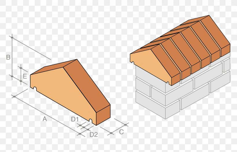 Coping Brick Wood Wall Building, PNG, 1200x772px, Coping, Blog, Box, Brick, Building Download Free