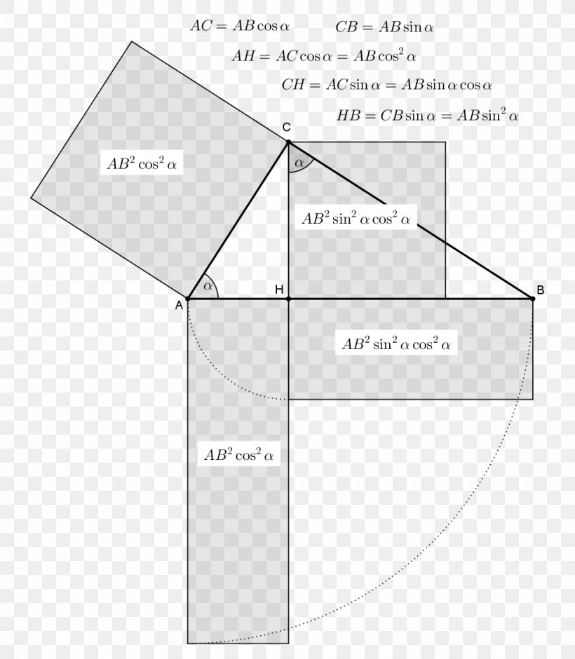 Line Angle, PNG, 984x1129px, Diagram, Area, Number, Rectangle, Text Download Free