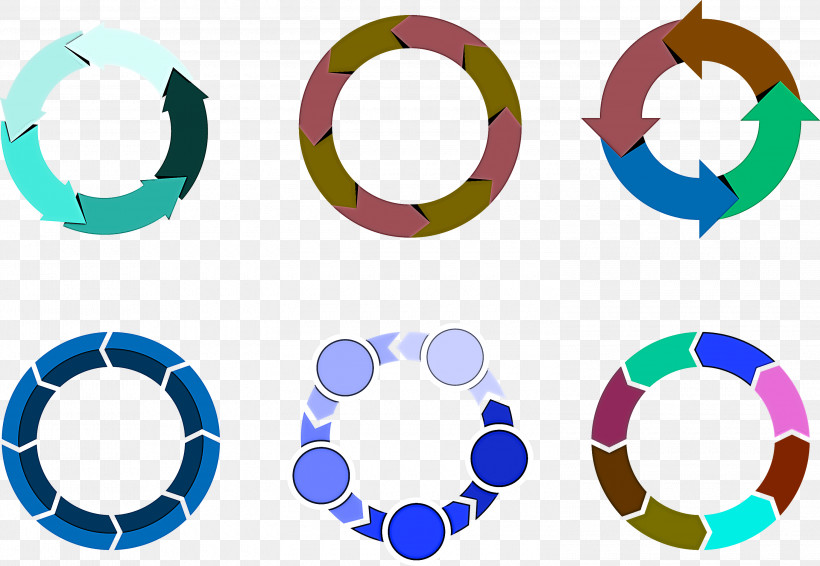 Turquoise Circle Symbol, PNG, 3000x2072px, Turquoise, Circle, Symbol Download Free
