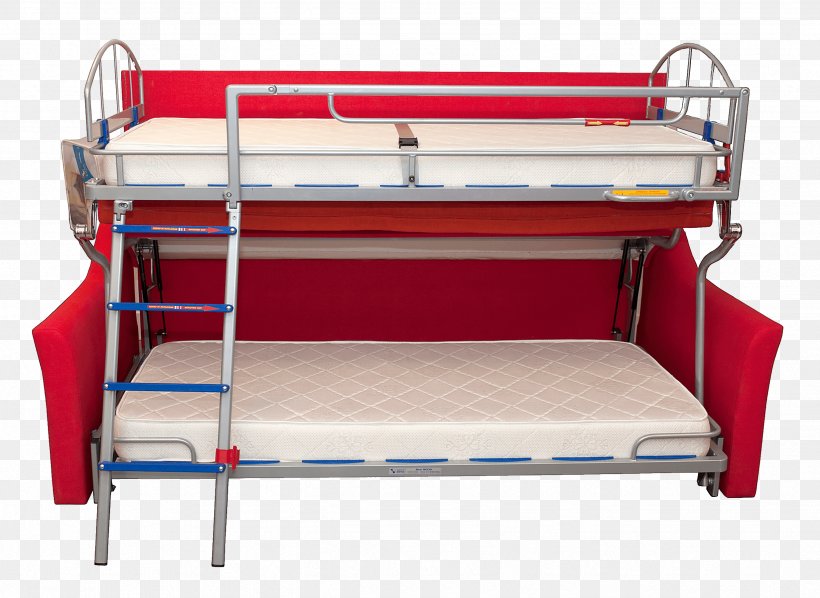 Bed Frame Bunk Bed, PNG, 2466x1800px, Bed Frame, Bed, Bunk Bed, Furniture Download Free
