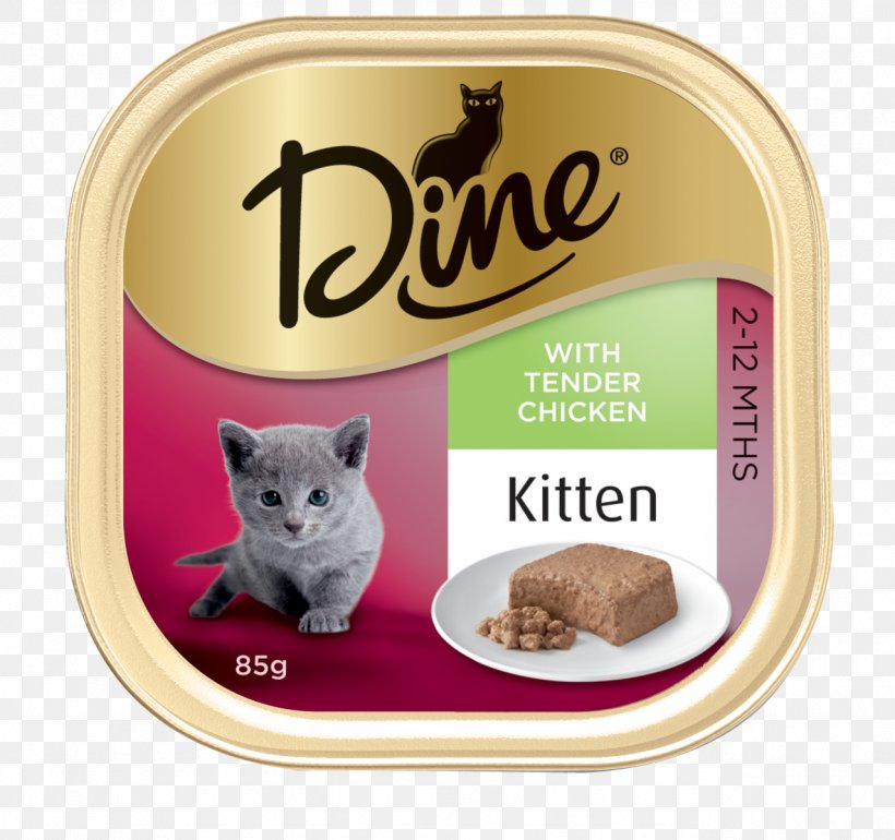 Cat Food Kitten Fish, PNG, 1277x1200px, Cat Food, Cat, Cat Supply, Chicken As Food, Cooking Download Free