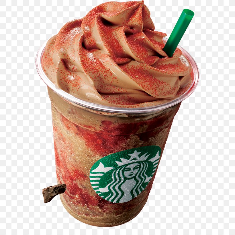 Sundae Mocha Starbucks Ice Cream Frappuccino, PNG, 574x821px, Sundae, Dessert, Drink, Food, Frappuccino Download Free