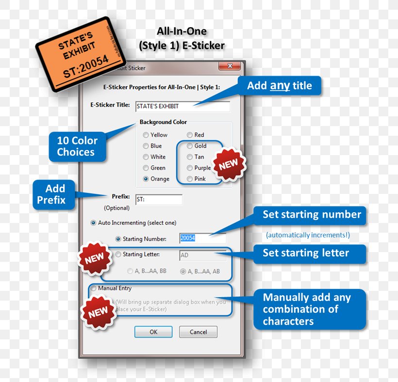 Sticker Text Label PDF Postage Stamps, PNG, 740x788px, Sticker, Adobe Acrobat, Area, Brand, Diagram Download Free