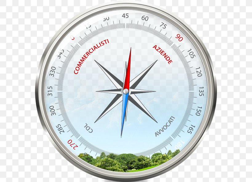 Compass Clock, PNG, 594x594px, Compass, Clock, Hardware, Tool Download Free