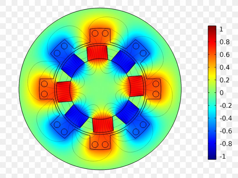 COMSOL Multiphysics Scientific Modelling Magnetic Field Craft Magnets, PNG, 1000x750px, Comsol Multiphysics, Craft Magnets, Electric Field, Electric Motor, Electromagnetic Field Download Free