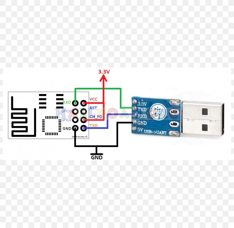 ESP8266 Arduino Wi-Fi Microcontroller Computer Software, PNG, 800x800px, Arduino, Computer, Computer Program, Computer Software, Electronic Component Download Free