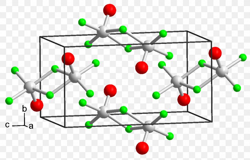 Vanadium(V) Oxytrifluoride Vanadium(V) Oxide Vanadium Pentafluoride Chemical Element, PNG, 1153x741px, Vanadium, Area, Body Jewelry, Chemical Compound, Chemical Element Download Free