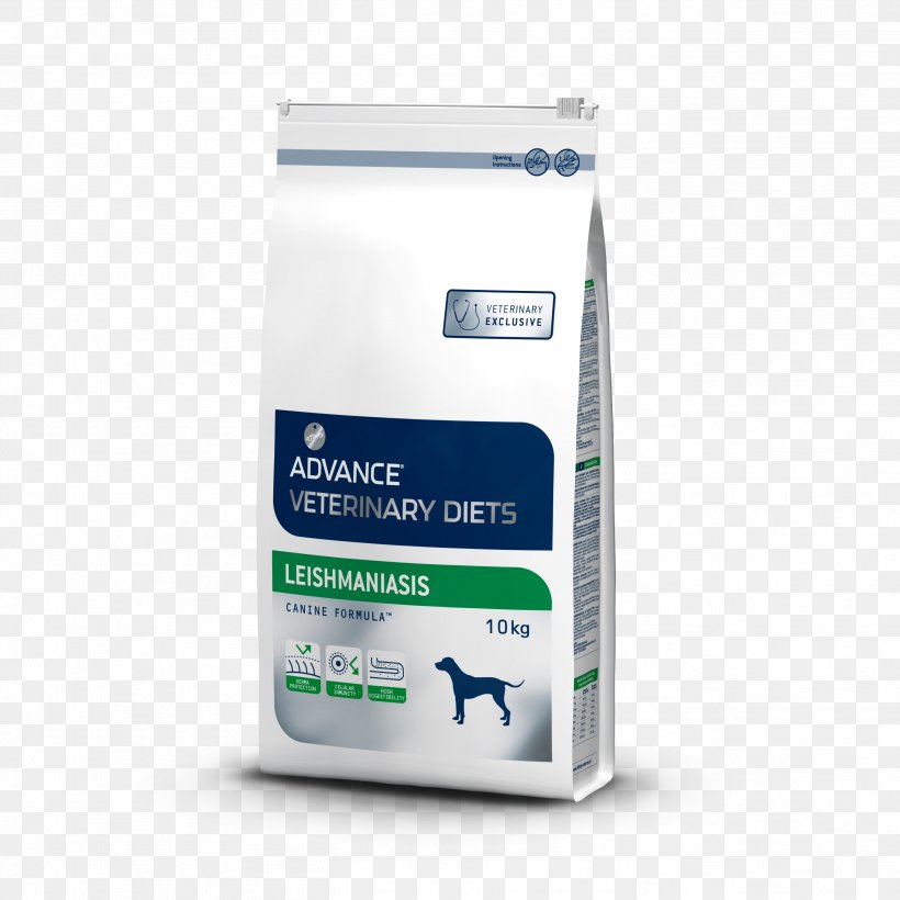 Dog Food Cat Canine Leishmaniasis, PNG, 2723x2723px, Dog, Brand, Cat, Diet, Dog Food Download Free