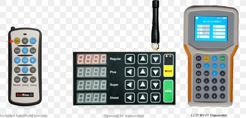 Feature Phone Light Numeric Keypads Business Telephone, PNG, 1200x576px, Feature Phone, Business, Cellular Network, Communication, Communication Device Download Free
