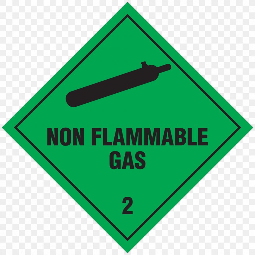 Hazchem Combustibility And Flammability Gas Sign Dangerous Goods, PNG, 1000x1000px, Hazchem, Area, Brand, Chemical Substance, Combustibility And Flammability Download Free