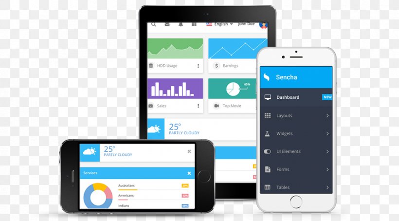 Sencha Touch Mobile App Development Software Framework Ext JS, PNG, 888x492px, Sencha, Angularjs, Application Framework, Brand, Business Download Free