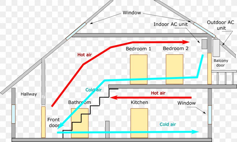 Land Lot Line Angle Diagram Real Property, PNG, 1562x938px, Land Lot, Area, Diagram, Elevation, Parallel Download Free