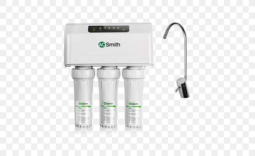 Water Filter Máy Lọc Nước Karofi A. O. Smith Water Products Company Màng Lọc R.O Reverse Osmosis, PNG, 500x500px, Water Filter, Business, Cloud, Hardware, Kitchen Download Free