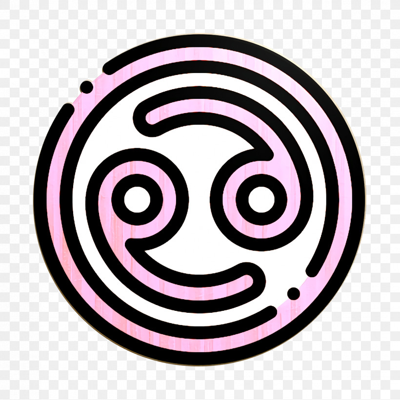 Esoteric Icon Cancer Icon, PNG, 1236x1238px, Esoteric Icon, Cancer Icon, Circle, Line Art, Logo Download Free