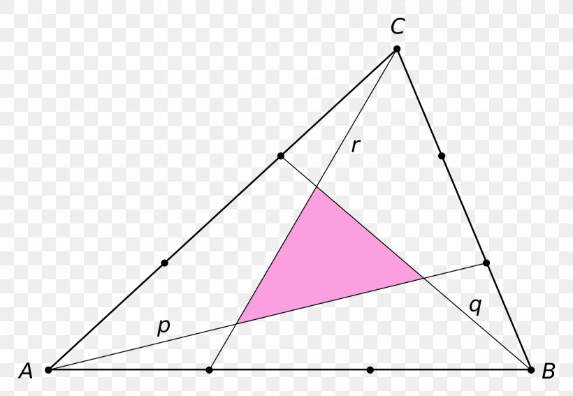 One-seventh Area Triangle Point Routh's Theorem, PNG, 2000x1385px, Triangle, Area, Diagram, Geometria Piana, Geometry Download Free