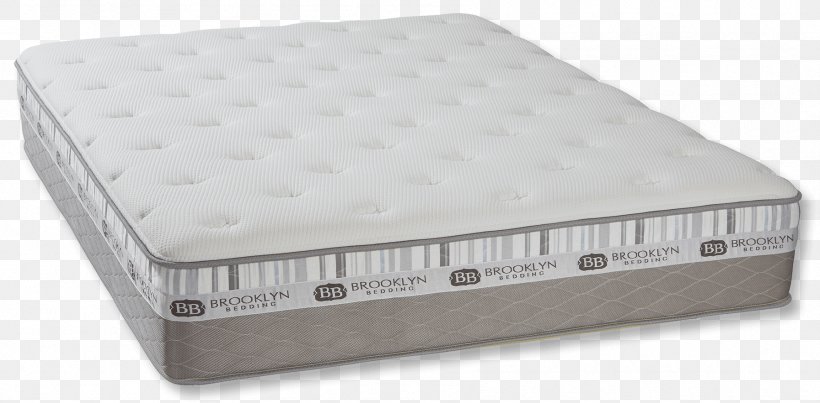 Mattress Pads Bed Size Bedding, PNG, 1793x883px, Mattress, Bed, Bed Frame, Bed Size, Bedding Download Free