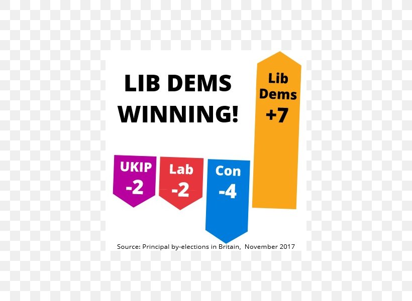 United Kingdom Liberal Democrats Electoral District Truro And Falmouth Election, PNG, 600x600px, United Kingdom, Area, Brand, Candidate, Communication Download Free