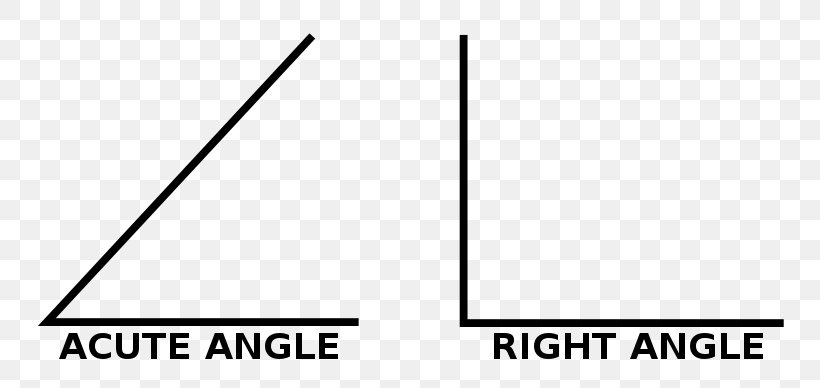 Angle Aigu Right Angle Geometry Acute And Obtuse Triangles, PNG, 783x388px, Angle Aigu, Acute And Obtuse Triangles, Acute Disease, Angle Obtus, Angolo Piatto Download Free