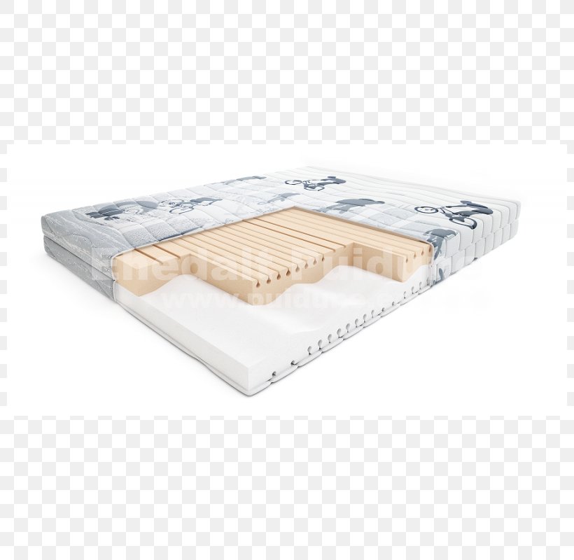 Mattress Hilding Anders Bedroom Pan Materac, PNG, 800x800px, Mattress, Bed, Bed Frame, Bedroom, Black Red White Download Free