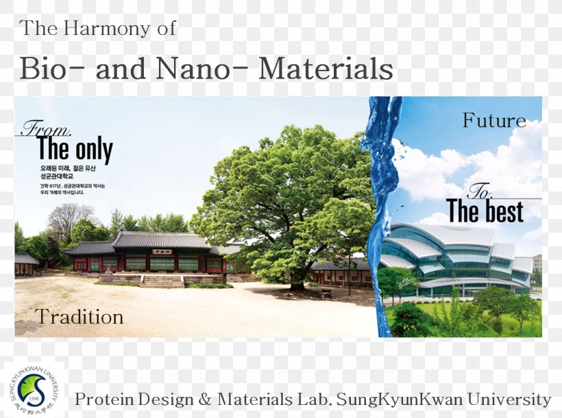 Sungkyunkwan University Nanotechnology Protein Design, PNG, 1379x1028px, Sungkyunkwan University, Advertising, Brand, Brochure, Ecosystem Download Free
