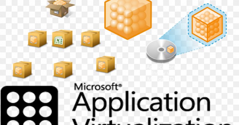 Microsoft App-V Microsoft System Center Configuration Manager Virtualization, PNG, 1125x591px, Microsoft Appv, Brand, Client, Computer Servers, Installation Download Free