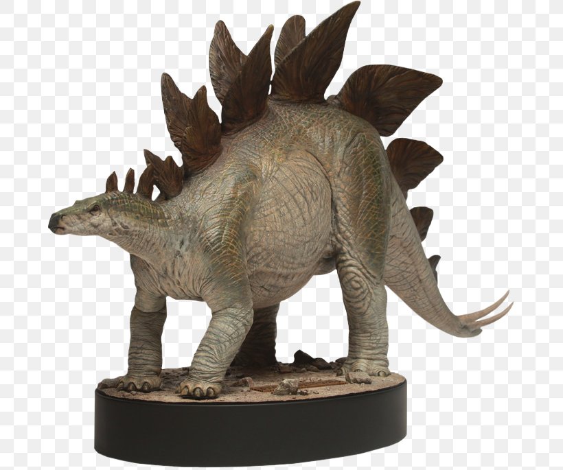 Stegosaurus Tyrannosaurus Triceratops Ceratosaurus Dinosaur, PNG, 681x685px, Stegosaurus, Ceratosaurus, Dinosaur, Dinosaurs, Figurine Download Free