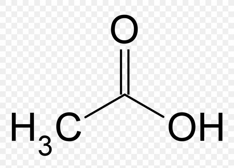 Acetic Acid Acetyl Chloride Butyric Acid Acetyl Group, PNG, 1040x748px, Acetic Acid, Acetyl Chloride, Acetyl Group, Acid, Area Download Free