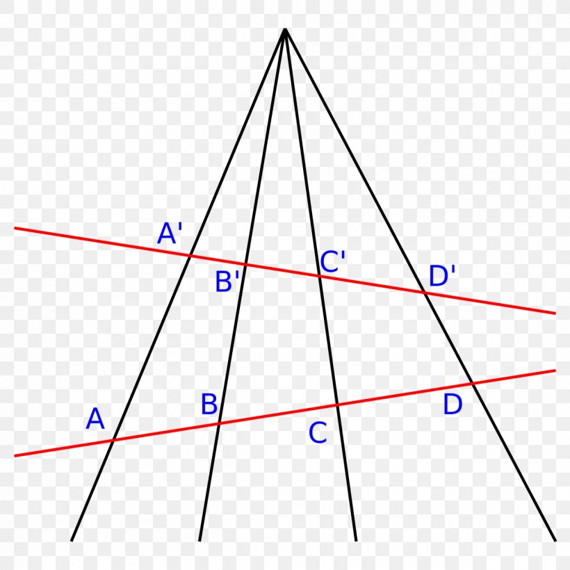 Cross-ratio Homography Projective Geometry, PNG, 1200x1200px, Crossratio, Area, Collinearity, Collineation, Diagram Download Free