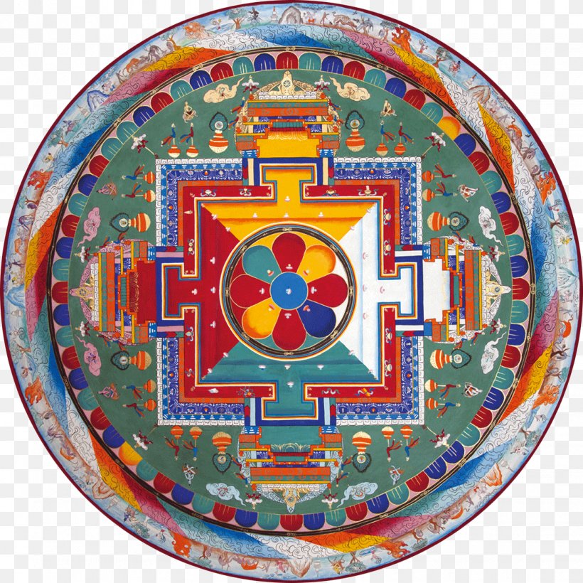 Mandala Tantra Circle Vajrayana Thangka, PNG, 1124x1124px, Mandala, Dishware, Megabyte, Plate, Symmetry Download Free