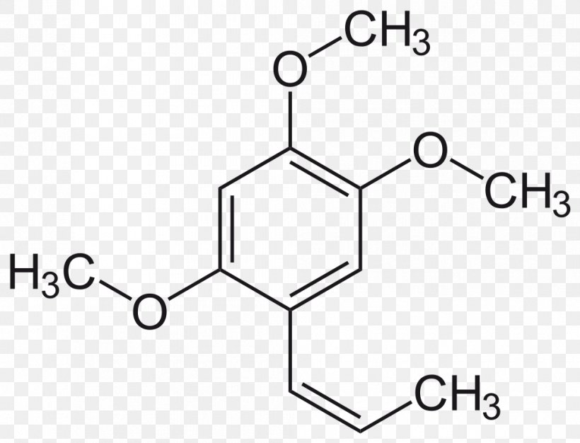 2-Hydroxy-5-methoxybenzaldehyde Methoxy Group Hydroxy Group 4-Fluorobenzoic Acid 4-Anisaldehyde, PNG, 1005x768px, 2naphthol, 3fluorobenzoic Acid, 4anisaldehyde, 4fluorobenzoic Acid, Methoxy Group Download Free